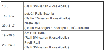 Kuvankaappaus 2016-4-6 kello 9.29.58