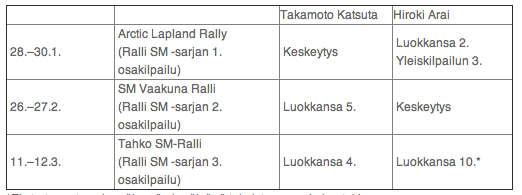 Kuvankaappaus 2016-4-6 kello 9.29.46