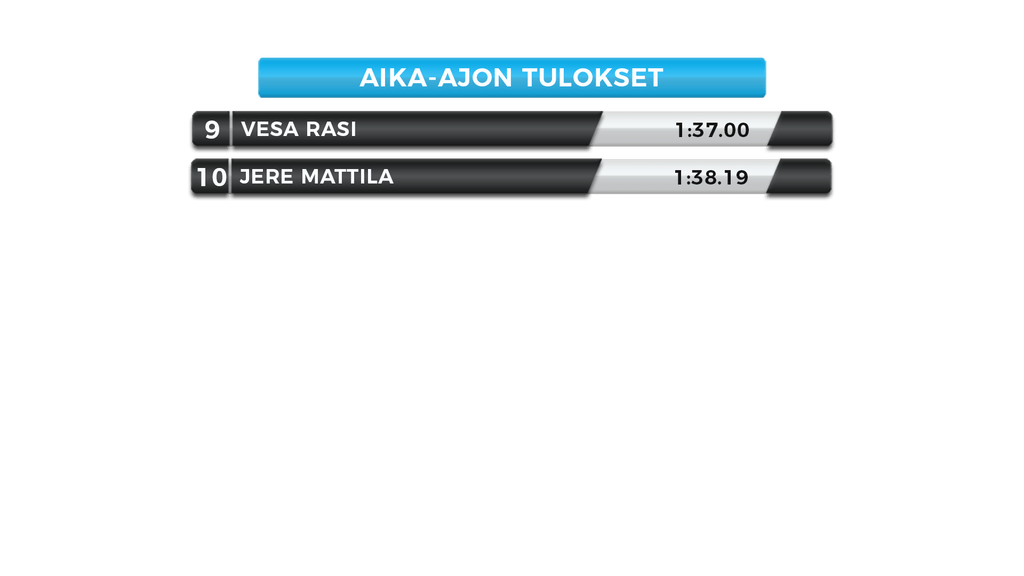 aika-ajotuloksetsijat9_10